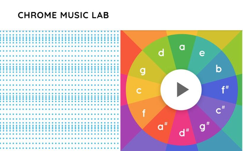 chrome music lab